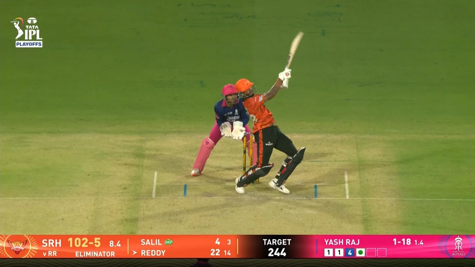 Clearing the ropes with ease π€
Nitish Kumar Reddy keeping the fight on πͺ
#TATAIPL | #Eliminator | #TheFinalLeap | #SRHvRR